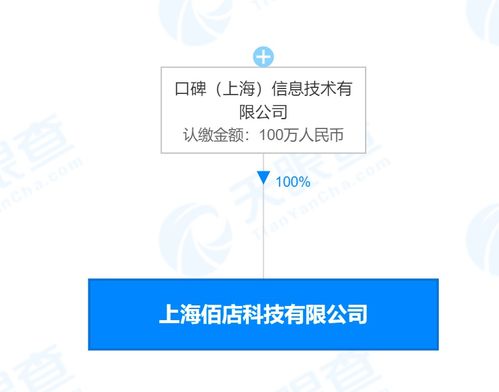 從口碑到品牌 佰店科技公司如何重塑咨詢策劃服務新標桿
